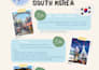 create a detailed travel itinerary for your trip